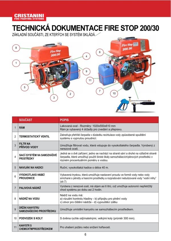 Mobilní hasící zařízení